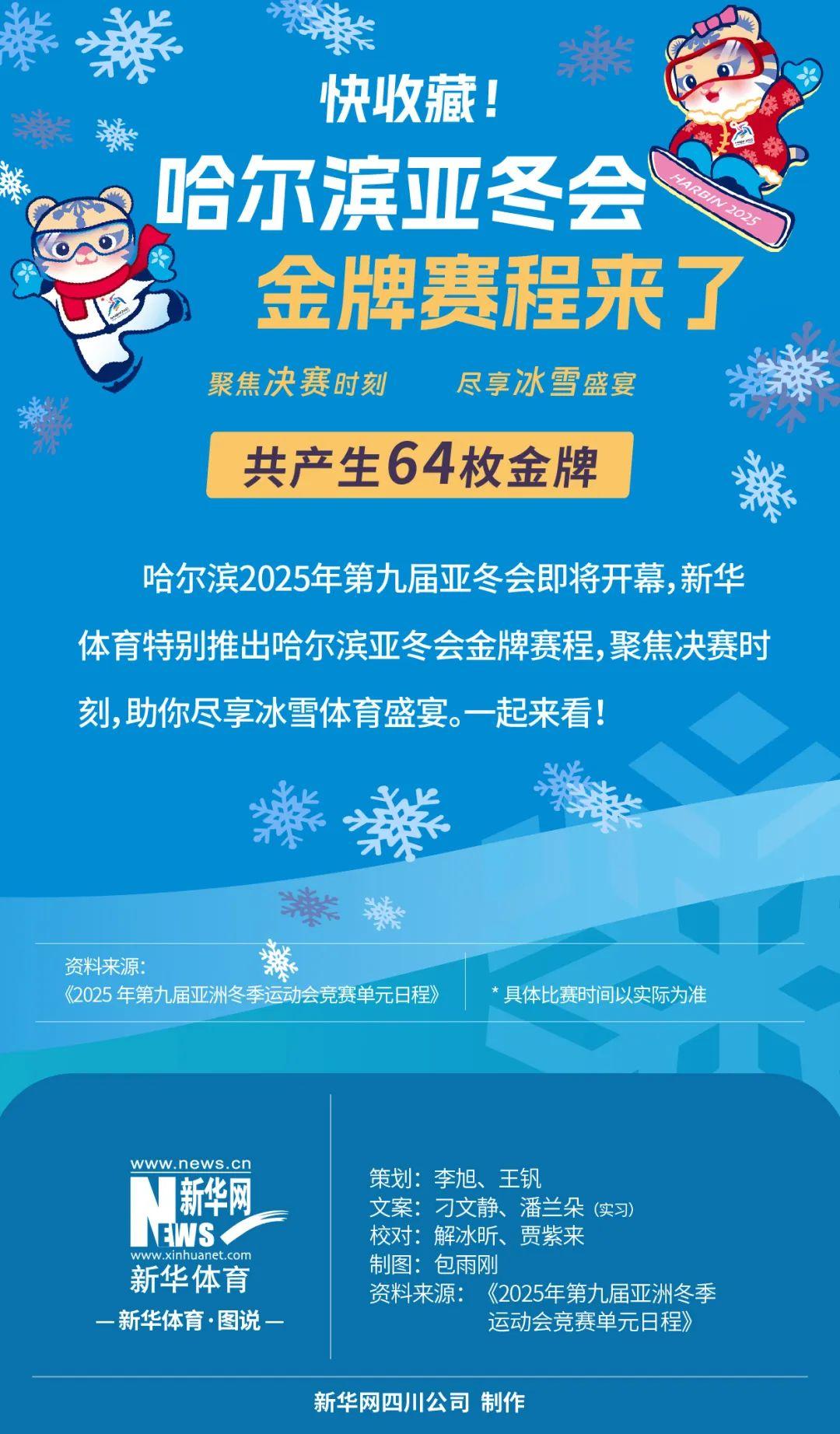 以来点球得